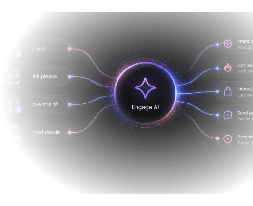 Engage AI intent and response map