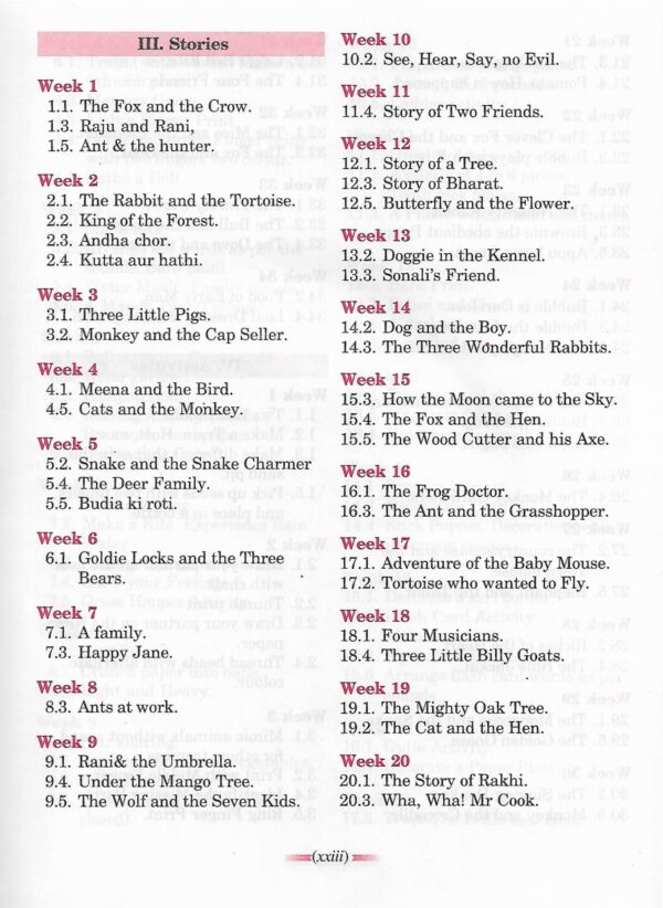 Learning A Joyful Experience A Daily Manual for Pre School Teachers and Parents (Volume-1) - Image 6