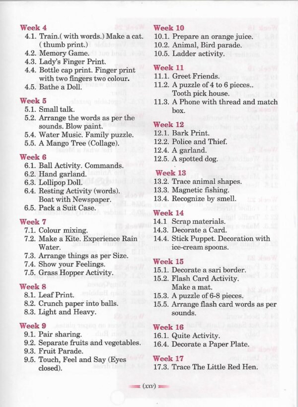 Learning A Joyful Experience A Daily Manual for Pre School Teachers and Parents (Volume-1) - Image 4
