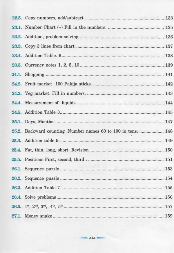 Learning A Joyful Experience (Volume-2) - Image 10