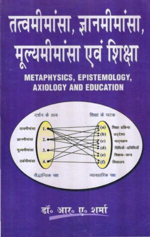 तत्वमीमांसा ज्ञानमीमांसा मूल्यमीमांसा एवं शिक्षा | METAPHYSICS EPISTEMOLOGY AXIOLOGY AND EDUCATION